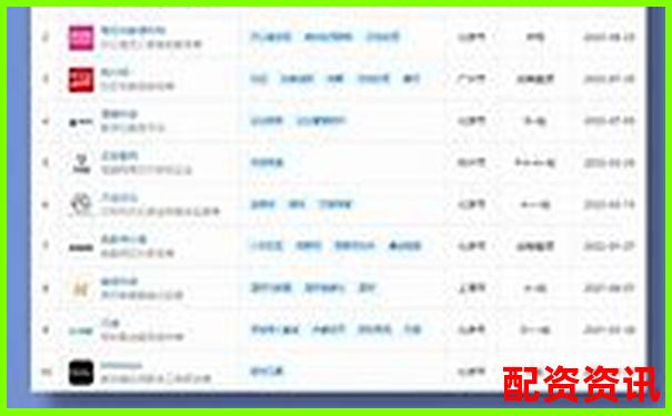 光控資本股票配資代理優勢解析與投資指南-國內黃金期貨杠桿多少倍