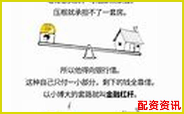 股票杠桿原理是什么 新手必看操作技巧全解析-有哪些期貨外盤平臺