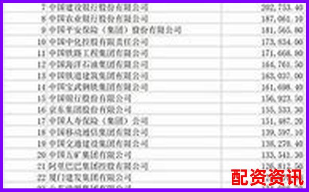 2025年中國股票配資網站最新權威排名榜單-股指期貨的杠桿是幾倍