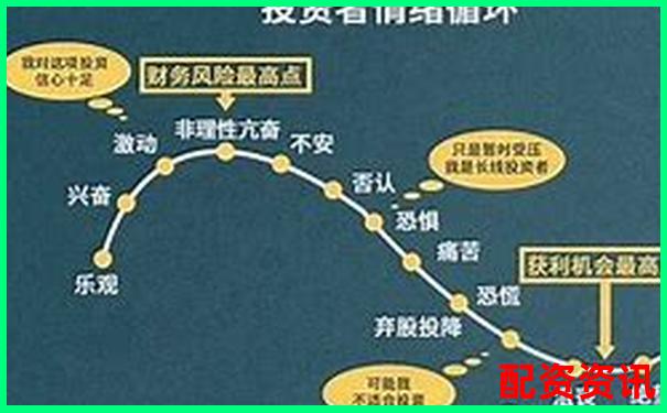 金融杠桿倍數攀升背后的風險與機遇解析-牛金所配資平臺是什么
