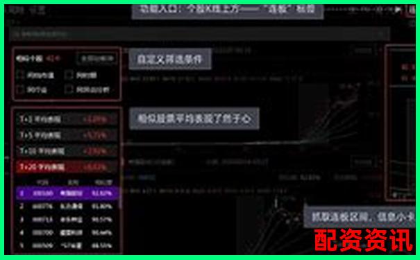同花順炒股軟件是否支持股票配資功能詳解-杭州股票配資平臺官網