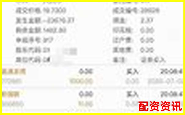 股票配資傭金萬30官方APP下載在線注冊免費試玩入口-股票最高漲了多少倍才能賺錢呢