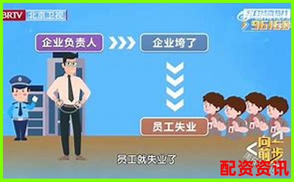 10倍杠桿平臺是否合法風險與合規性解析-場外股票配資公司是否合法了