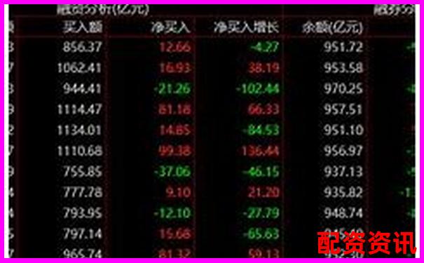 股票最高杠桿倍數(shù)解析及風(fēng)險(xiǎn)控制策略探討-配資炒股_配資平臺(tái)_在線配資入門_杠桿網(wǎng)
