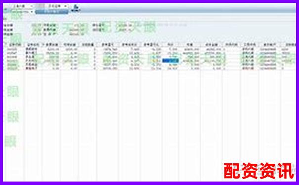免息配資平臺解析與優勢詳解-1萬元10倍杠桿最多賠多少