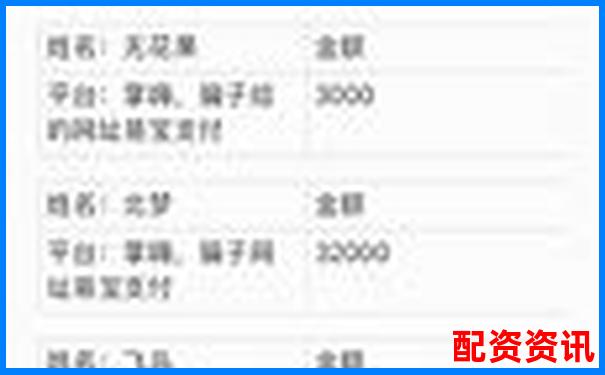 天宇配資平臺(tái)正規(guī)安全嗎知乎官方下載APP在線注冊(cè)入口-十大配資平臺(tái)app下載