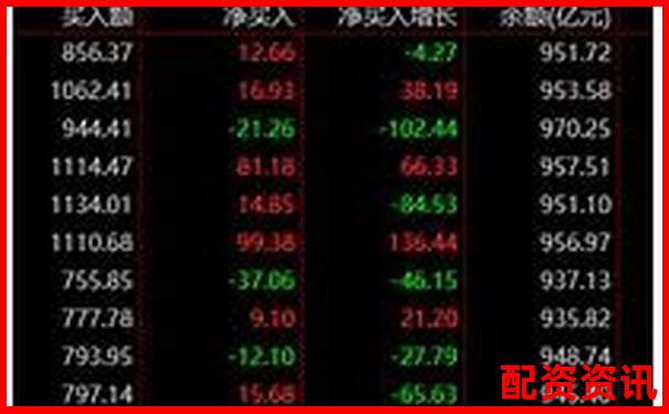 百倍杠桿炒股虧損多少會觸發(fā)爆倉風(fēng)險-佰倍資本控股股東名單公布最新 百倍杠桿炒股虧損多少會觸發(fā)爆倉風(fēng)險-佰倍資本控股股東名單公布最新