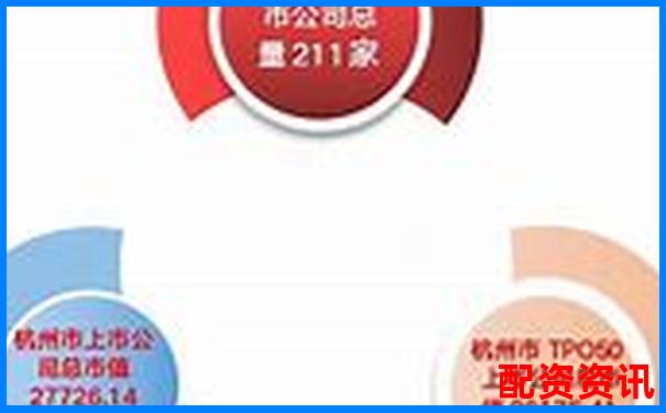 杭州股票配資公司哪家強 這份榜單告訴你答案-股票中杠桿什么意思