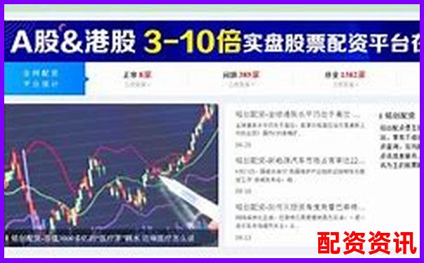 深圳股票配資網站哪家強 這份查詢攻略請收好-恒生指數期貨交易平臺