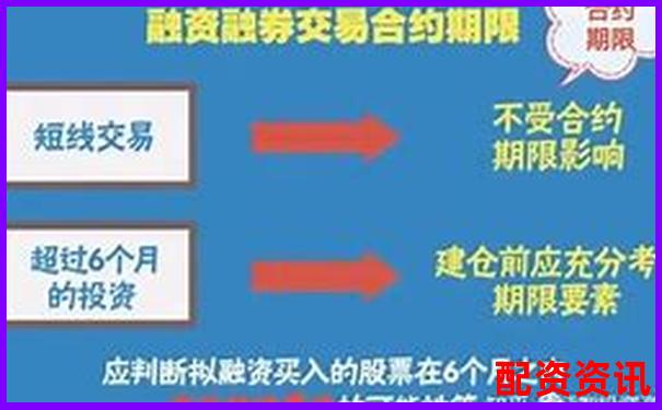 股票融資加杠桿操作指南與風險控制策略-在線杠桿配資光控.資本怎樣申請退出 股票融資加杠桿操作指南與風險控制策略-在線杠桿配資光控.資本怎樣申請退出
