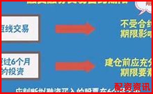 A股融資杠桿倍數上限解析及投資風險提示-2021年有望翻十倍的股票