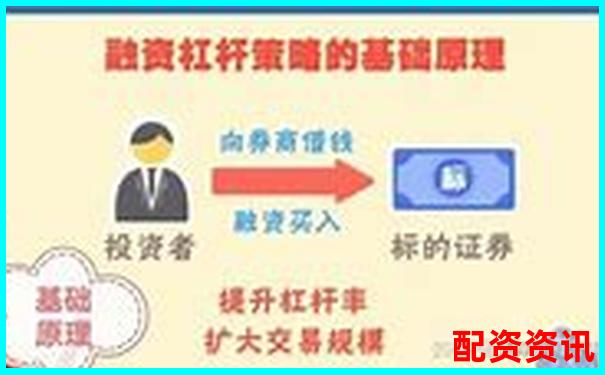 長城證券融資融券杠桿倍數詳解及操作指南-股票配資平臺是怎么操作的
