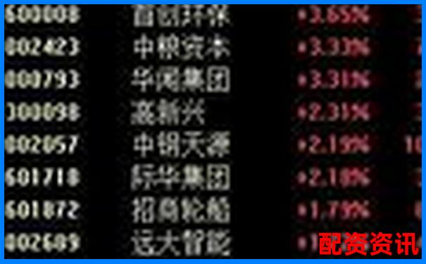 10倍杠桿股票下跌多少會被強制清倉-有哪些正規股票的加杠桿平臺可以買