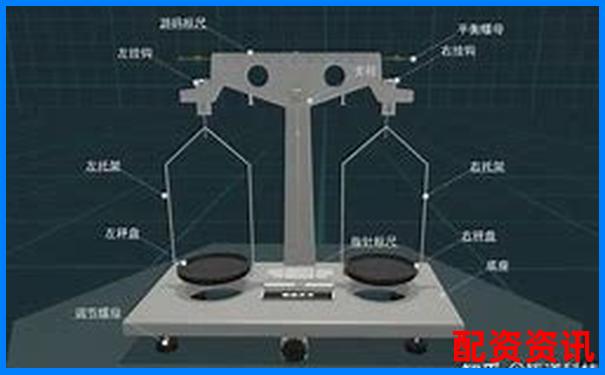 杠桿原理的發(fā)現(xiàn)者探秘及其科學(xué)貢獻(xiàn)解析-股票配資現(xiàn)在還能做嗎