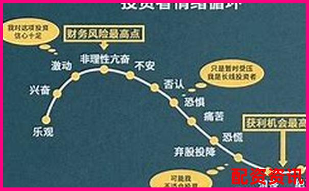 股票杠桿倍數上限解析最高可放大多少倍-玻璃期貨杠桿是多少倍