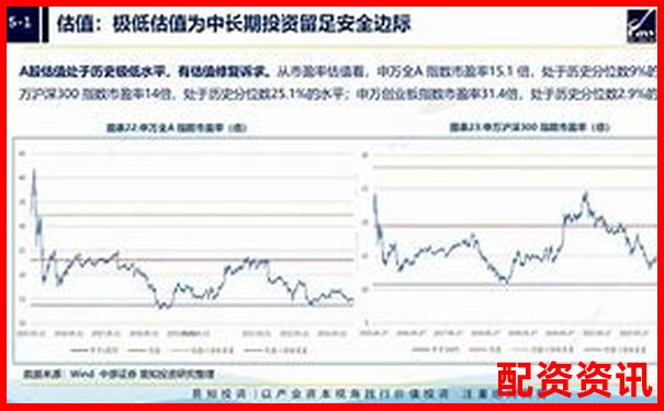 2024年最新股票配資平臺優選指南與操作策略-中國金融配資網官網