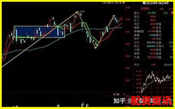 期貨杠桿倍數解析與合理運用策略指南-最好用的股票交易平臺