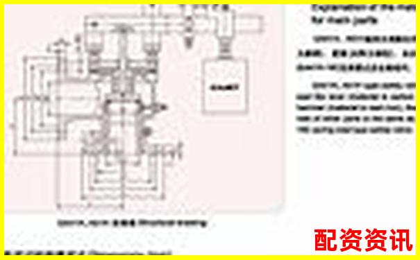 杠桿式安全閥工作原理動態(tài)演示與結(jié)構(gòu)解析-杠桿炒股是什么原理