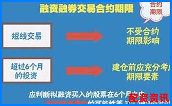 一倍杠桿投資風險解析與應對策略-股票漲了5倍掙幾倍錢能賺多少錢呢