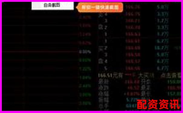 同花順炒股軟件是否支持股票配資功能詳解-滬金期貨杠桿倍數是多少