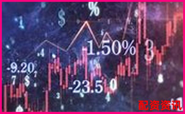 2025最新杠桿配資平臺排名與投資策略解析-股票最多漲幾倍才能賺錢呢