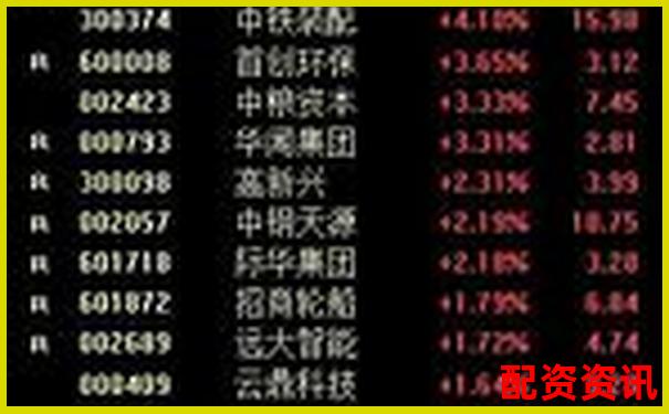 10倍股票杠桿操作最簡單實操指南-山西股票配資網查詢