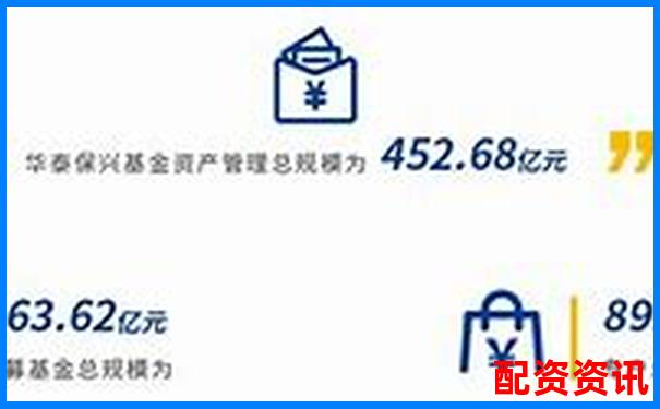 華泰資本合規配資平臺助力投資者穩健收益-股票杠桿多少倍算高點和低點