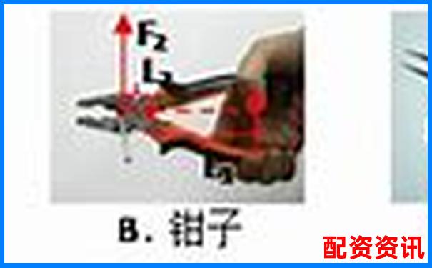 生活中的杠桿原理 哪些工具省力哪些費力你知道嗎-紫光股份未來可能漲100倍的股票
