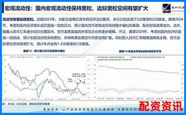 2024年最新股票配資平臺大盤點及選擇指南