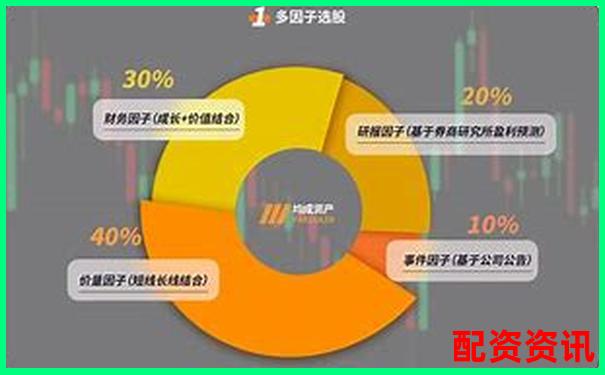 股票10倍杠桿交易操作指南與風險控制策略-1萬100倍杠桿能掙多少