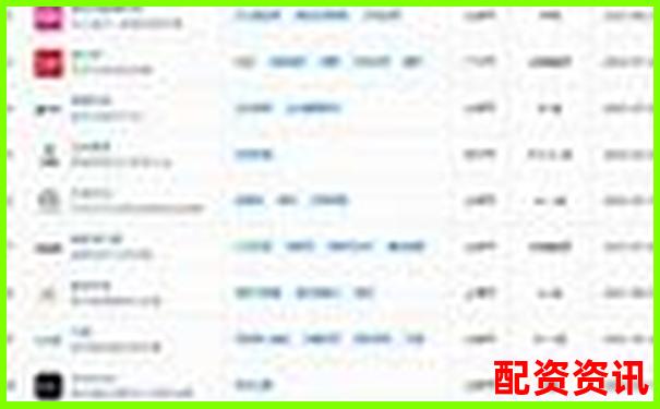 光控資本杠桿配資總部注冊(cè)地優(yōu)勢(shì)解析