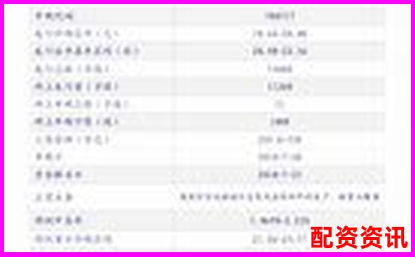 中國銀河證券股票配資操作指南 杠桿交易實戰解析-股市里的加杠桿是什么意思