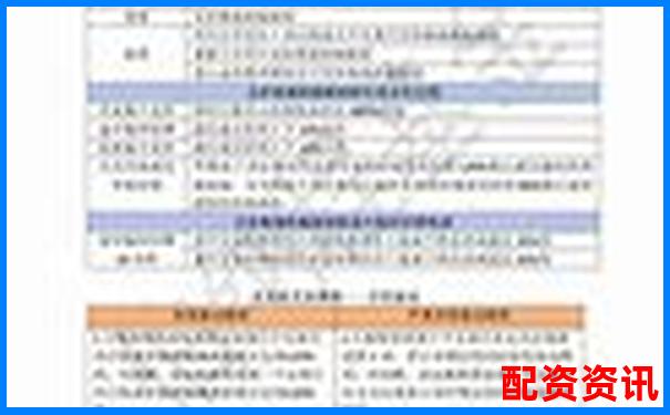 股市杠桿交易申請指南與操作流程詳解-股票在哪做杠桿交易