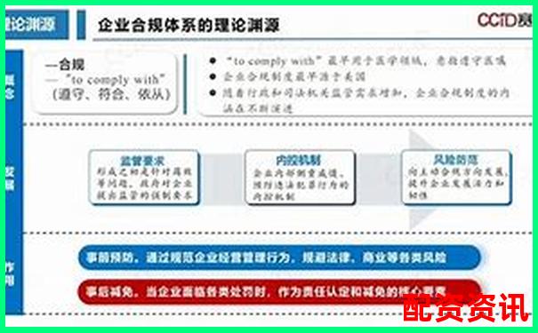 國內(nèi)合規(guī)配資平臺現(xiàn)狀解析與選擇指南-買股票必須是100的倍數(shù)嗎為什么還要交稅