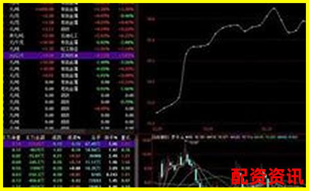 10倍杠桿炒股操作全攻略 手把手教你玩轉高收益-在線炒股配資軟件中航資本咋樣開戶