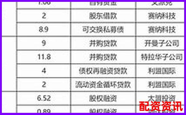 金多多配資與佰朔資本合作模式及市場表現分析-股票杠桿倍數怎么算出來的
