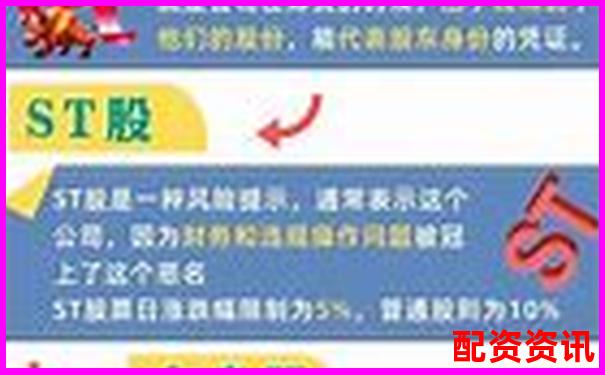 炒股杠桿是什么意思呢 新手必看三大使用技巧與風(fēng)險(xiǎn)解析-杠桿50倍與20倍區(qū)別大嗎