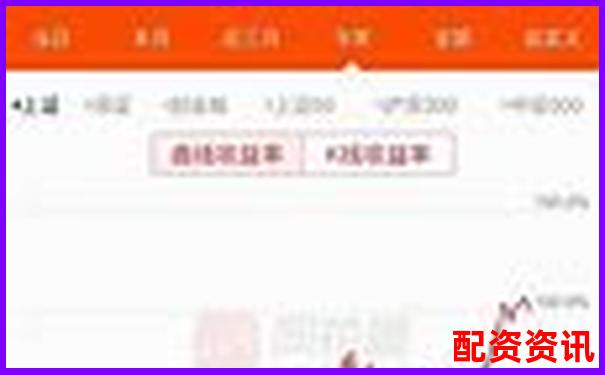股票100倍杠桿真的靠譜嗎 高杠桿交易全解析-如何進行股票融資交易