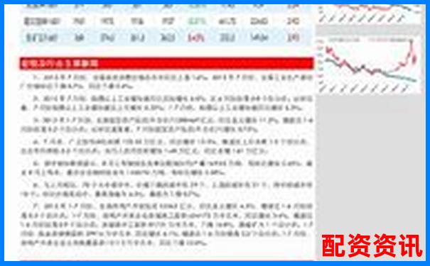 焦煤期貨杠桿倍數解析及其市場影響分析-國內期貨最高多少倍杠桿