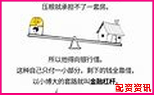 杠桿保證金倍數(shù)詳解 官方APP下載注冊(cè)即送免費(fèi)試玩金