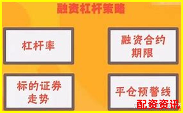 證券融資杠桿倍數計算詳解與操作指南-股票配資平臺最新排名查詢
