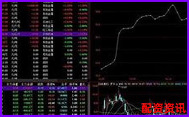 股票杠桿開戶計算方法及操作流程詳解-配資炒股平臺入配資要多久
