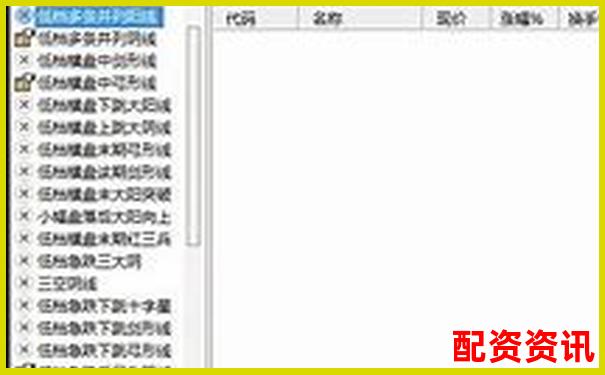 在線股票配資平臺常用軟件推薦與選擇指南-比特幣5倍杠桿有風險嗎知乎