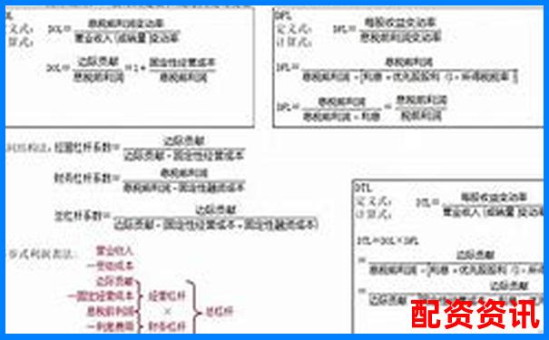 20倍杠桿交易手續費計算與成本分析指南-10倍股需要多少個漲停的股票