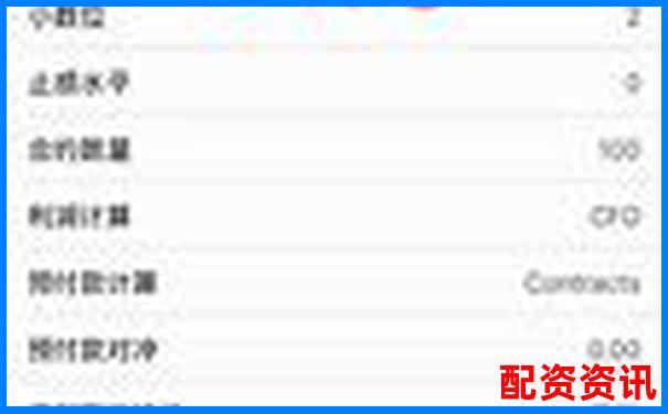 免息配資平臺解析與優勢詳解-炒股杠桿什么情況爆倉