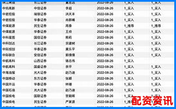 2025年美原油配資加盟開戶公司推薦名單-100倍杠桿跌多少爆倉