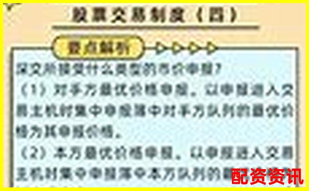 中航資本股票配資開戶流程注冊指南及實用技巧分享-配資平臺哪個好一點的