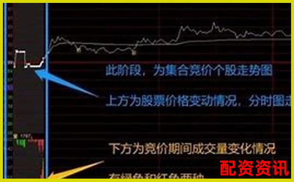 同花順杠桿炒股操作指南與實戰技巧詳解-15年牛市翻倍股排名