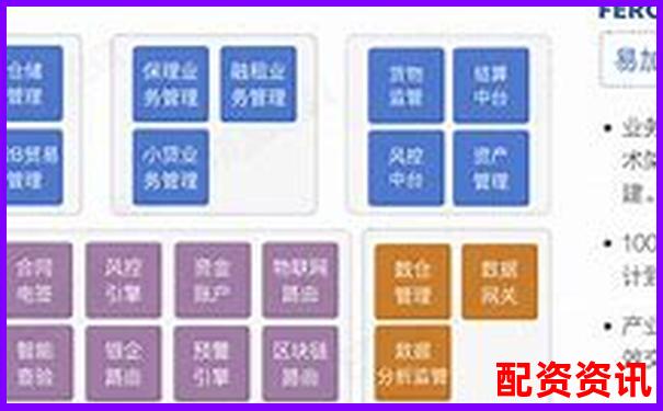 億融配資平臺(tái)安全性分析與用戶體驗(yàn)深度評(píng)測(cè)-5倍杠桿幾個(gè)點(diǎn)爆倉