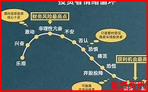 10倍股票杠桿操作最簡單實操指南-股票杠桿平臺app下載